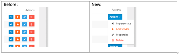 Release screenshot March