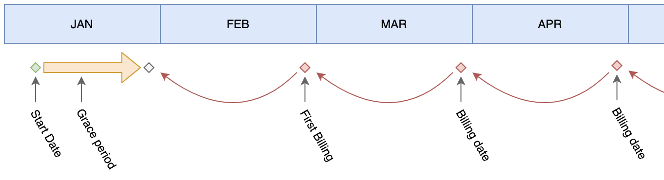 image-20210126-123309.png