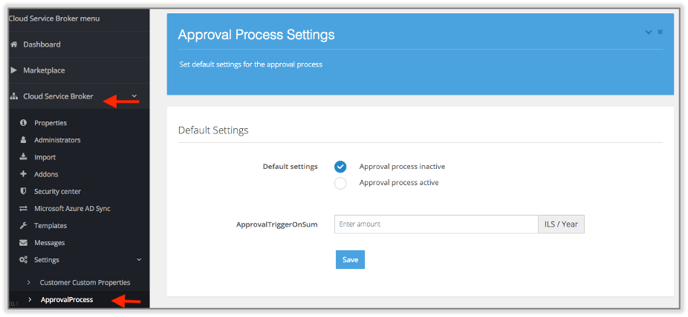 approval process