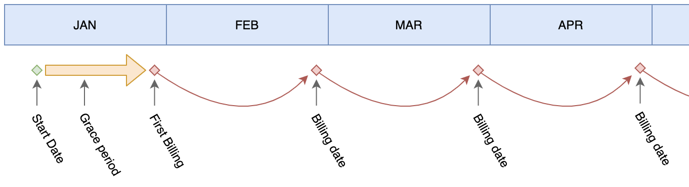 image-20210126-123254.png